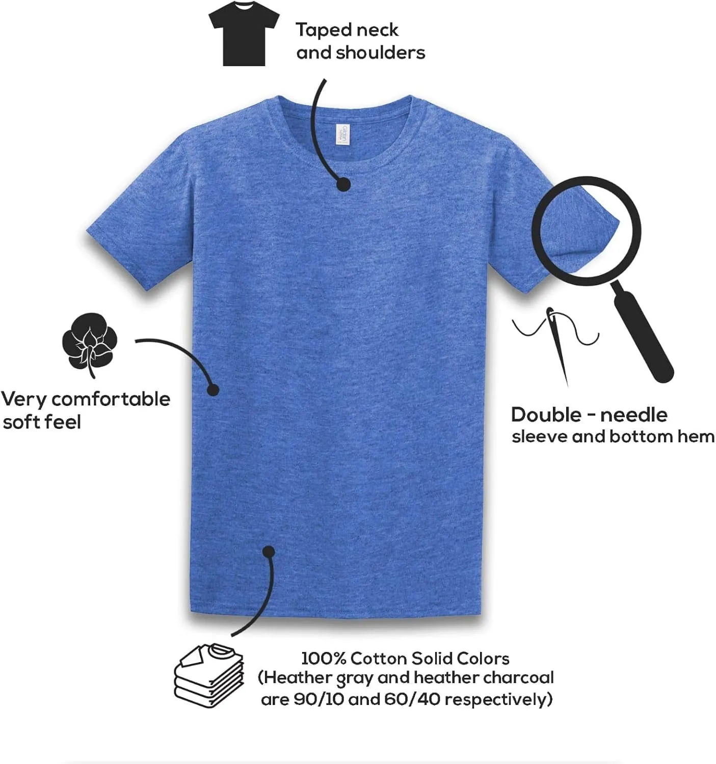 This Is What an Awesome Uncle Looks Like, Funny Sarcastic T Shirt for Men, Humor T-Shirt Tee Gifts